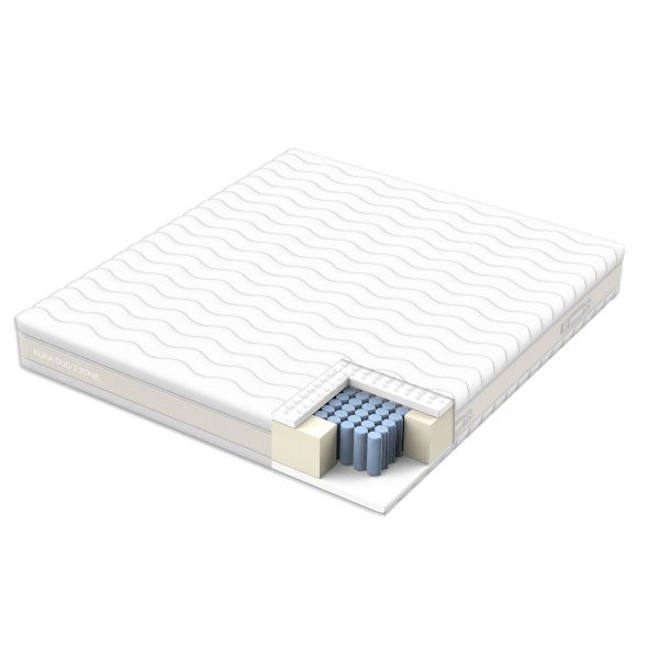 Vedrumadrats KUKA DUO 7 ZONE 180x200xH23cm, kahepoolne