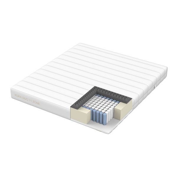 Vedrumadrats KUKA DUO 11 ZONE 140x200xH19cm, kahepoolne