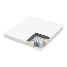 Vedrumadrats KUKA DUO 11 ZONE 140x200xH19cm, kahepoolne