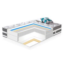 Vedrumadrats HARMONY DOUBLE DELUX 160x200xH38cm