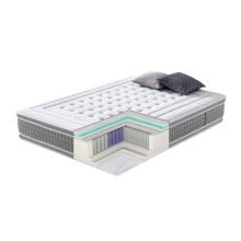 Spring mattress HARMONY DUO 7 ZONE 160x200xH28cm, flippable
